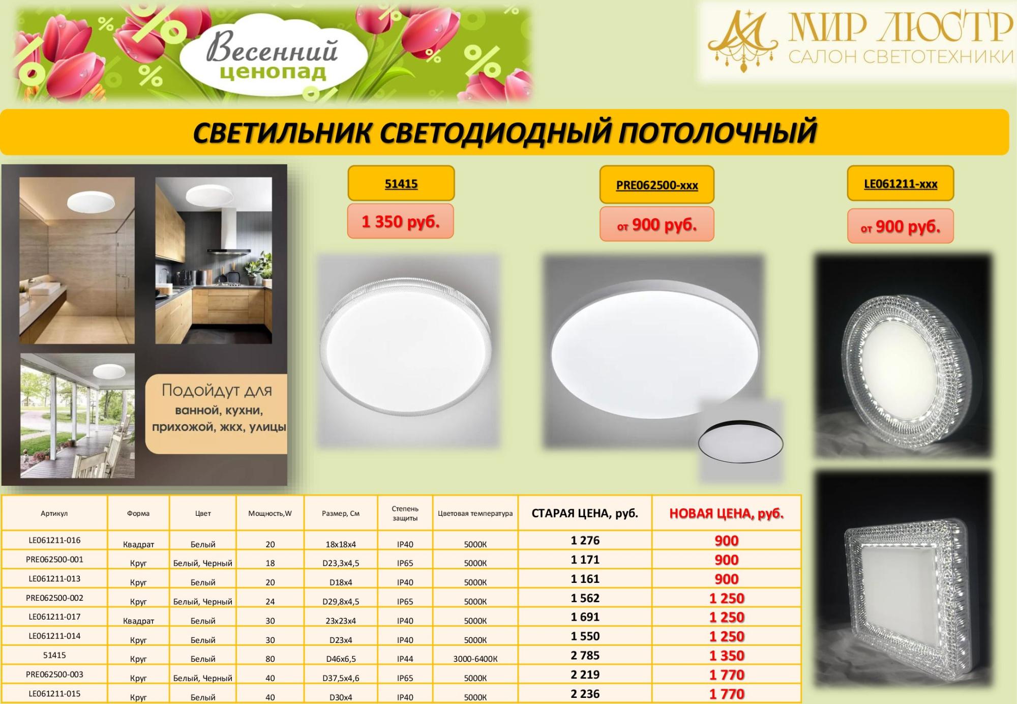 «Весенний Ценопад» на потолочные светодиодные светильники! «Весенний Ценопад» на потолочные светодиодные светильники!